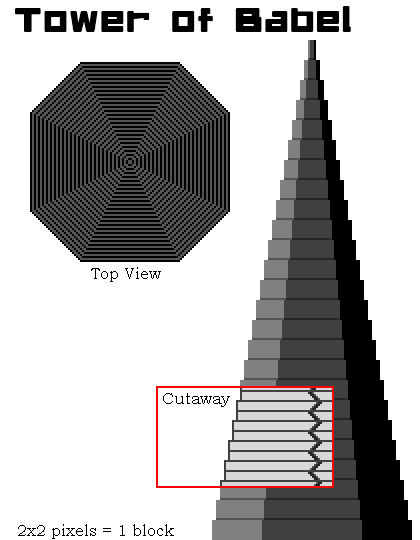 p119021-0-babelplan1.png